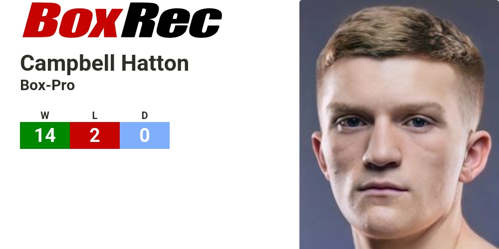 Hatton Box BoxRec: Campbell Hatton