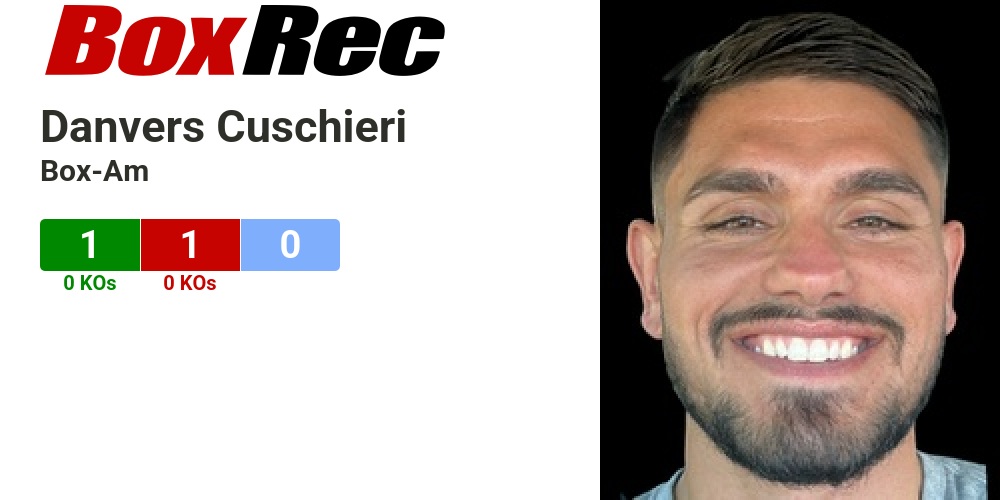 BoxRec: Danvers Cuschieri
