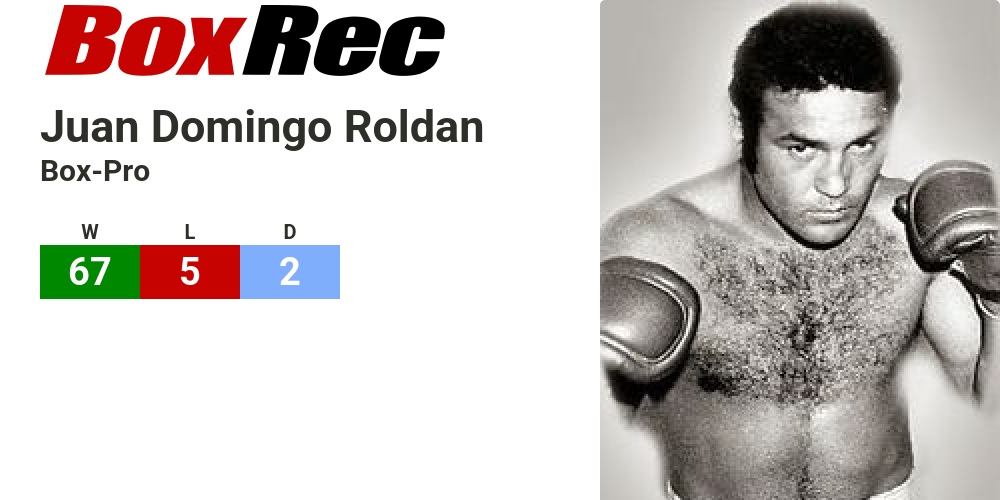 BoxRec: Juan Domingo Roldan