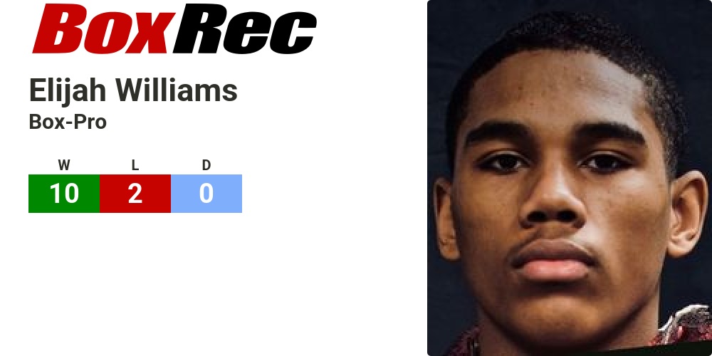 Elijah Williams Racing BoxRec: Elijah Williams