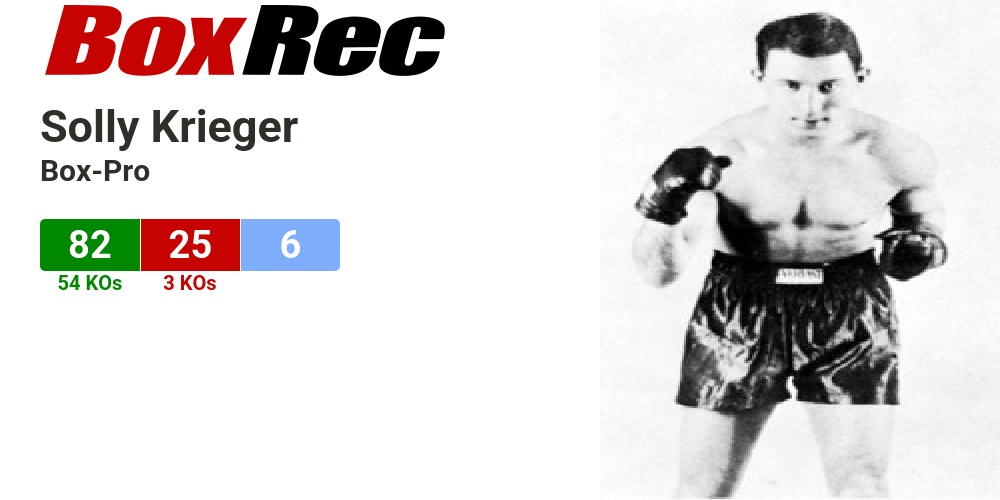 BoxRec Solly Krieger