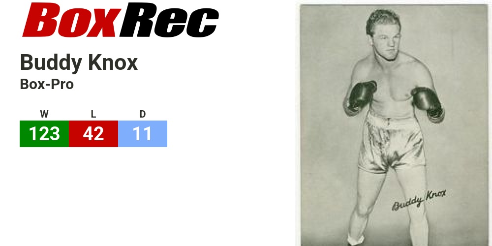 BoxRec: Buddy Knox