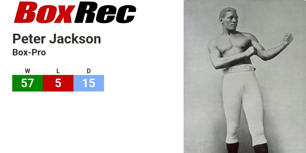 BoxRec: Peter Jackson