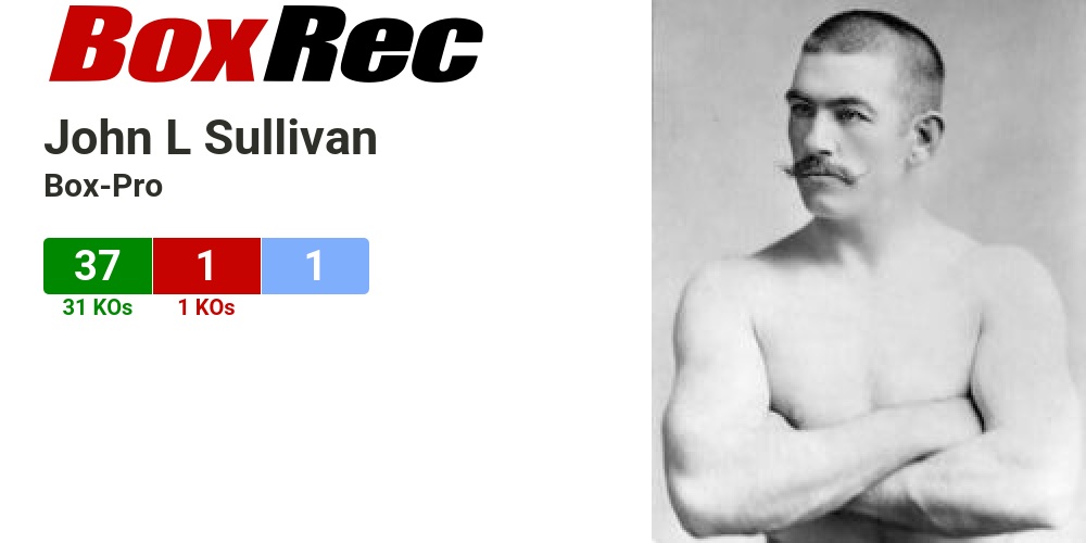 BoxRec: John L Sullivan