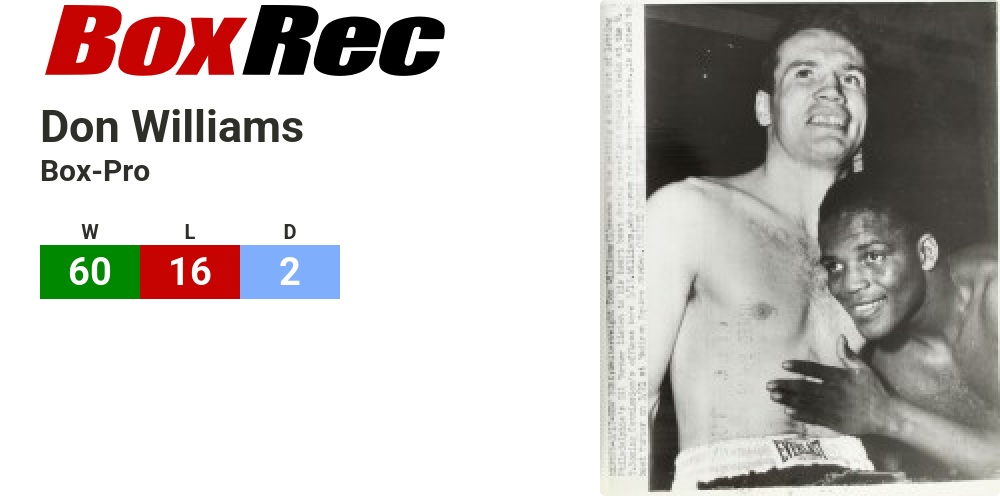 BoxRec: Don Williams