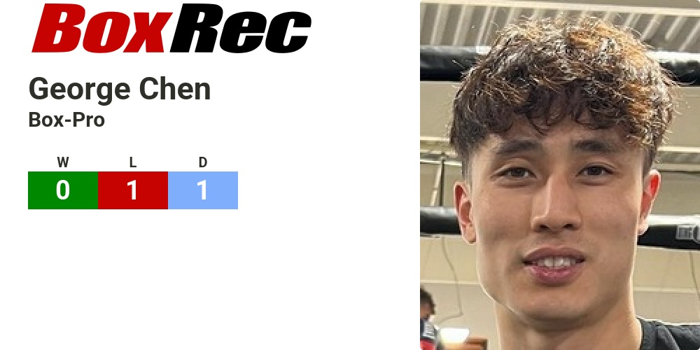 BoxRec: George Chen