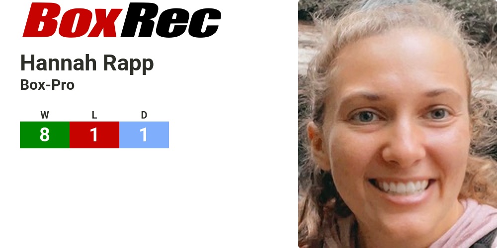 BoxRec: Hannah Rapp