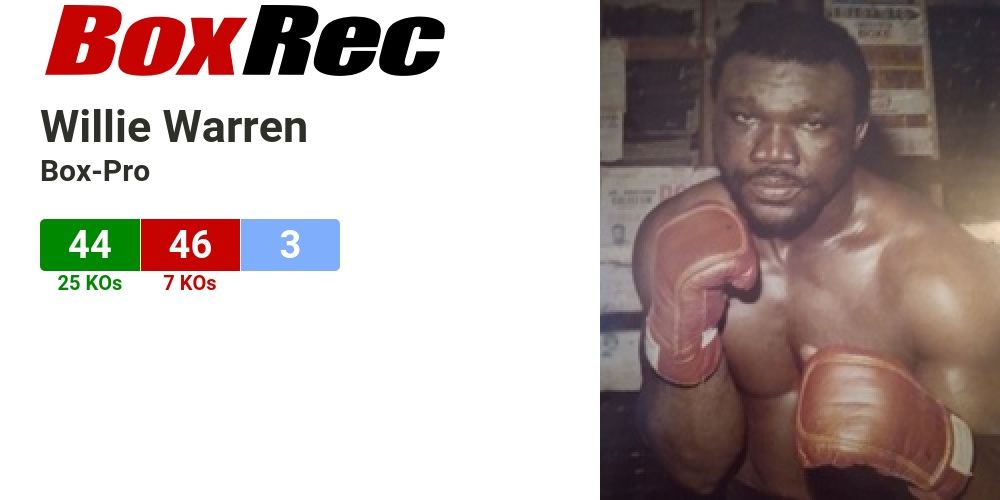 Джойс BOXREC