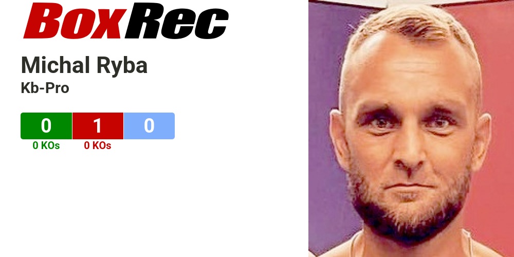 BoxRec: Michal Ryba