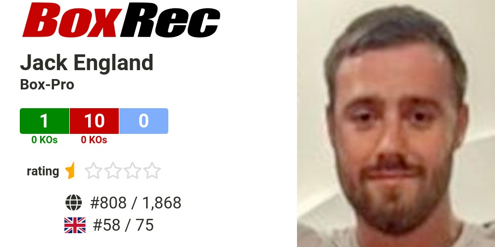 BoxRec: Jack England
