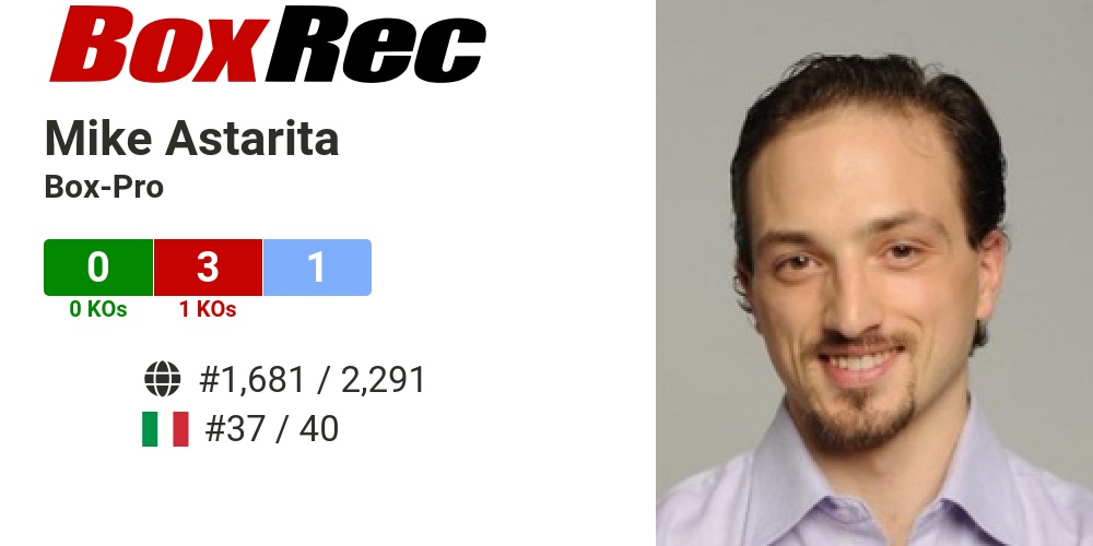 BoxRec: Mike Astarita