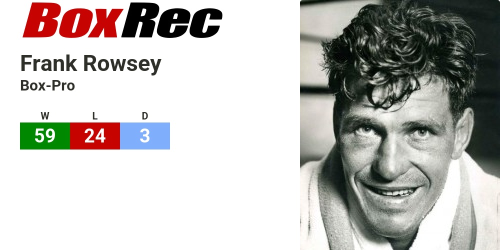 BoxRec: Frank Rowsey