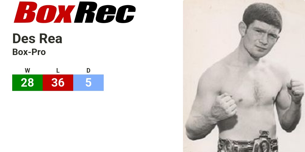 BoxRec: Des Rea