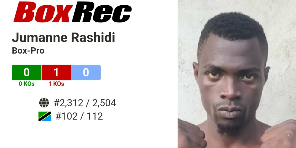 BoxRec: Jumanne Rashidi