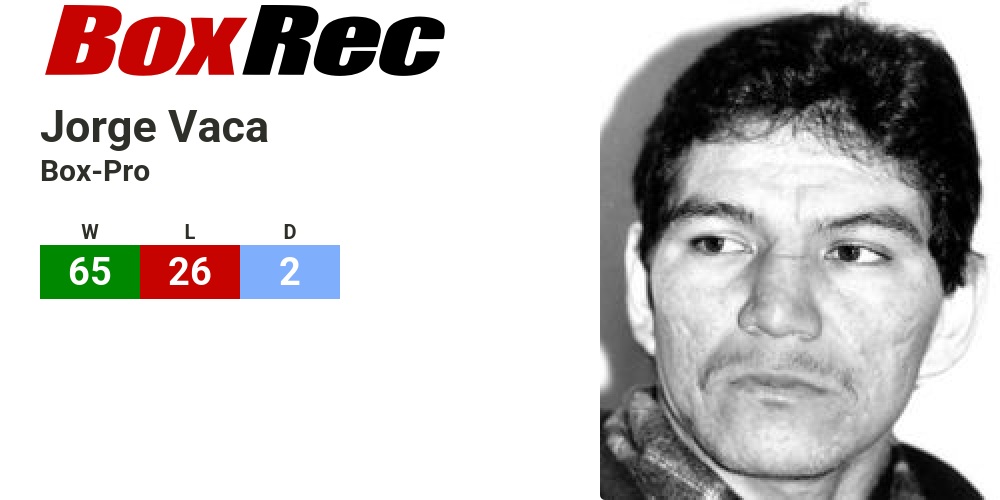 BoxRec: Jorge Vaca