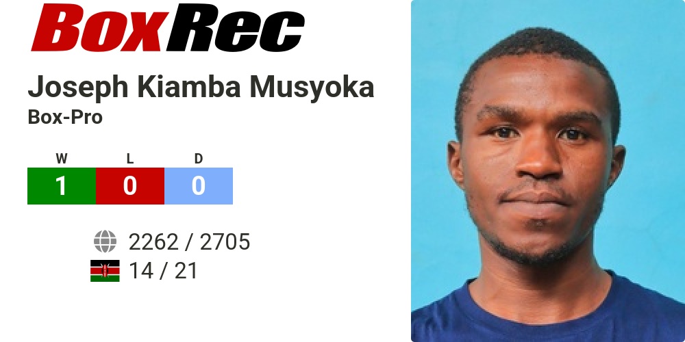 BoxRec: Joseph Kiamba Musyoka