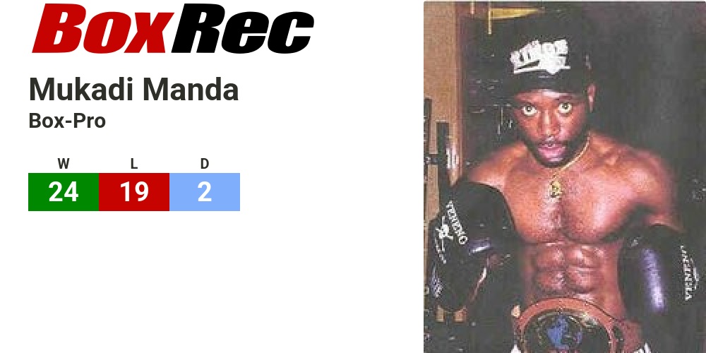 Muhammad Manda BoxRec: Mukadi Manda