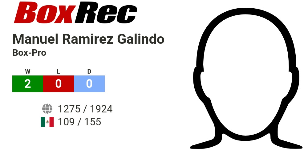 BoxRec: Manuel Ramirez Galindo