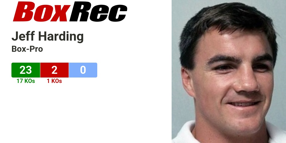 BoxRec: Jeff Harding