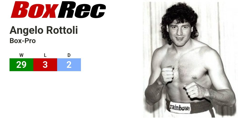 Angelo Rottoli BoxRec: Angelo Rottoli