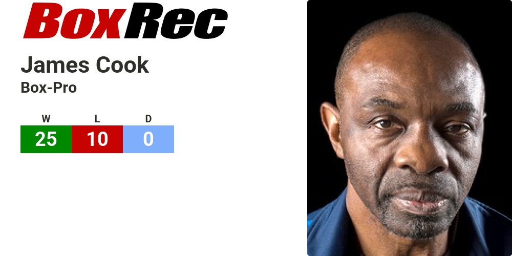 BoxRec: James Cook