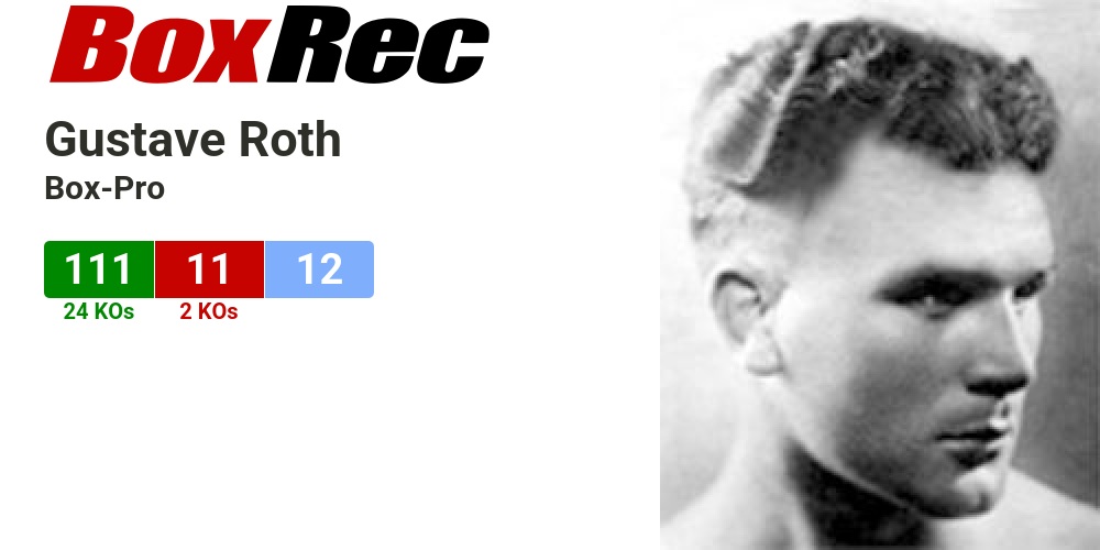 BoxRec: Gustave Roth