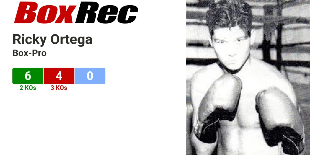 BoxRec: Ricky Ortega