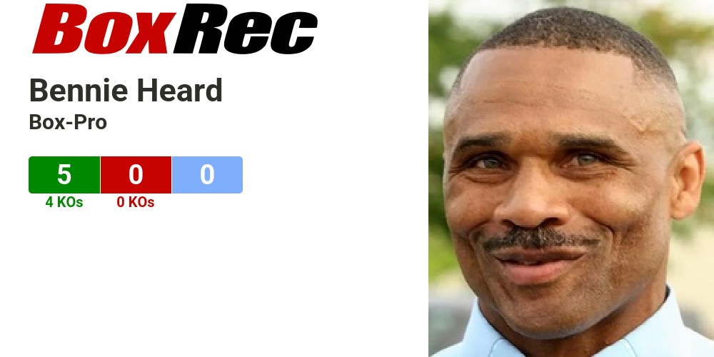 BoxRec: Bennie Heard