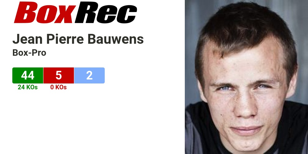 BoxRec: Jean Pierre Bauwens