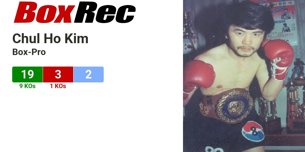 BoxRec: Chul Ho Kim