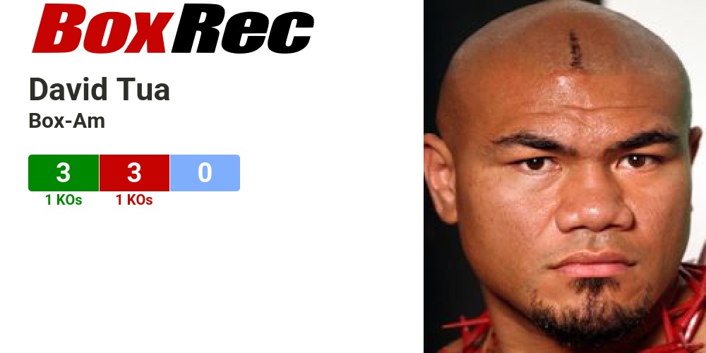BoxRec David Tua
