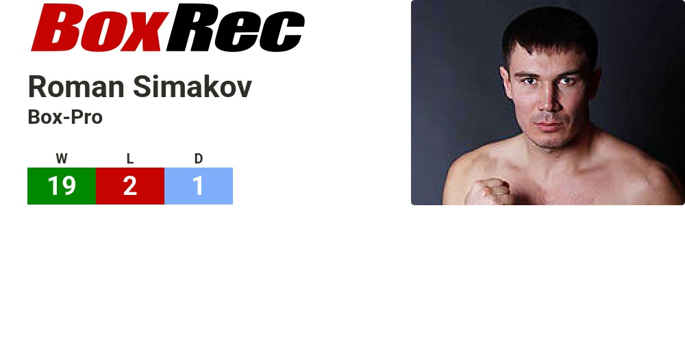 BoxRec: Roman Simakov