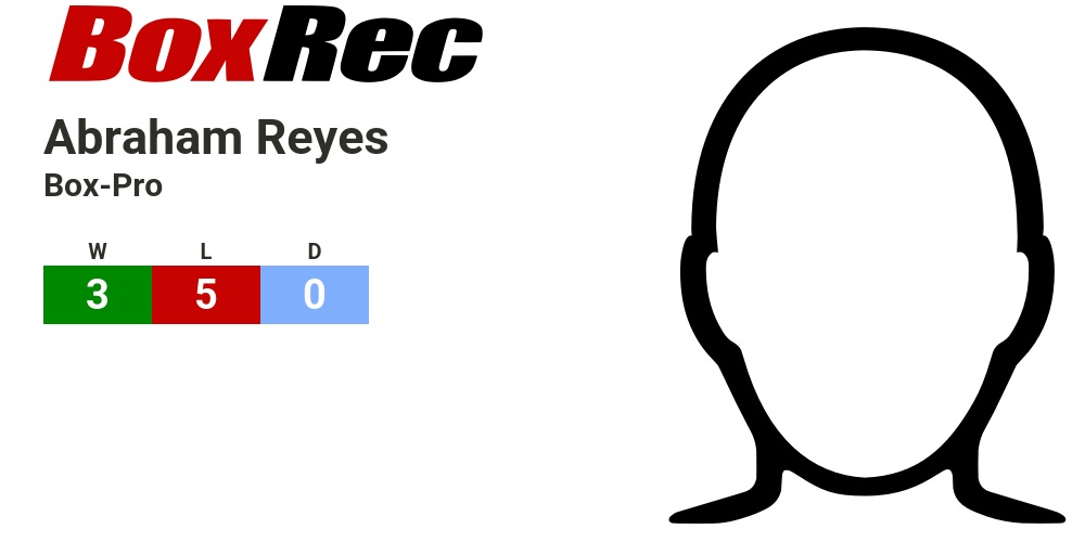 BoxRec: Abraham Reyes