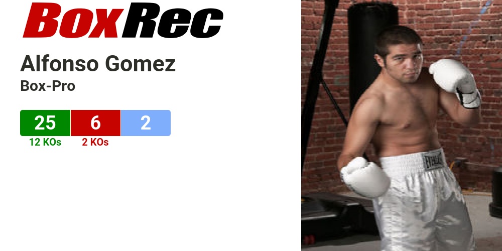 BoxRec Alfonso Gomez