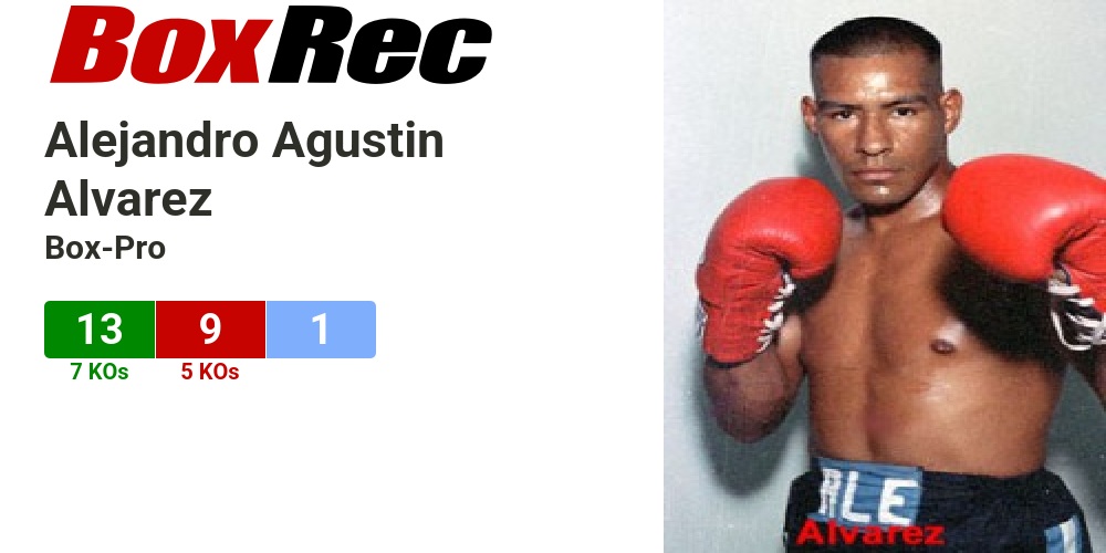 BoxRec: Alejandro Agustin Alvarez