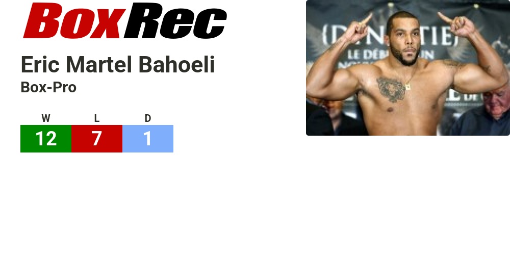 BoxRec: Eric Martel Bahoeli