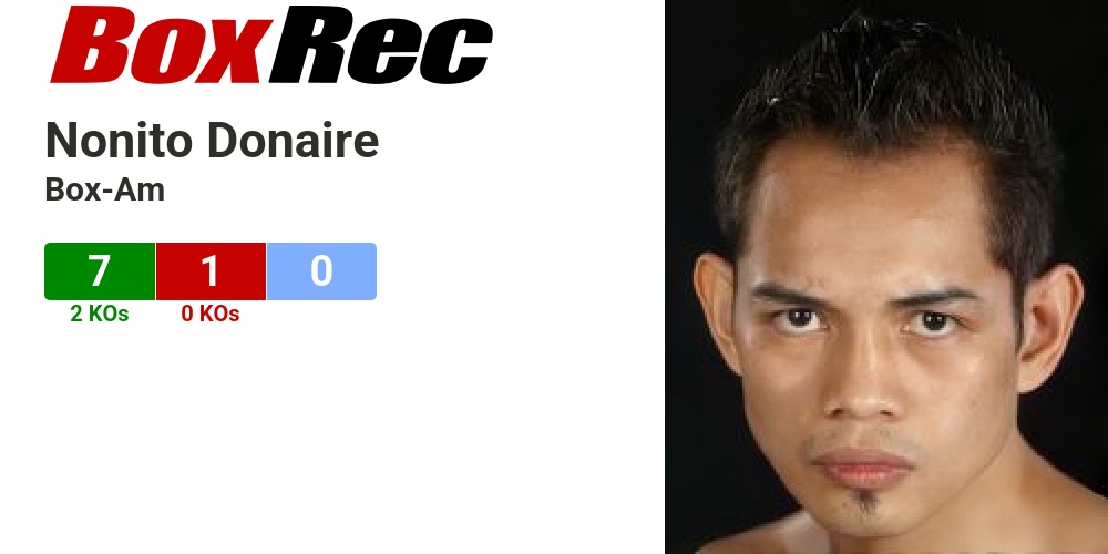 BoxRec Nonito Donaire