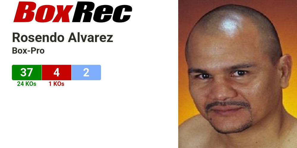 BoxRec: Rosendo Alvarez