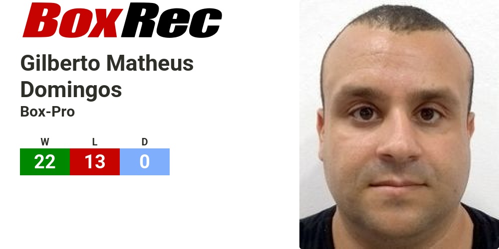 BoxRec: Gilberto Matheus Domingos