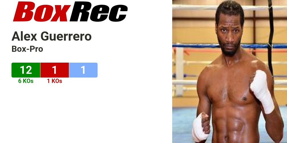 BoxRec: Alex Guerrero