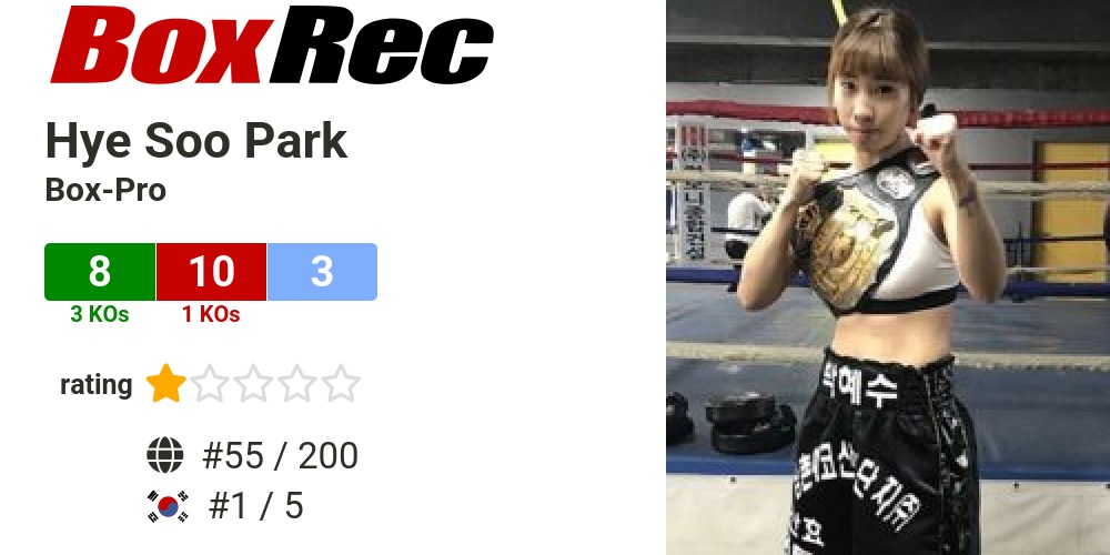 BoxRec: Hye Soo Park