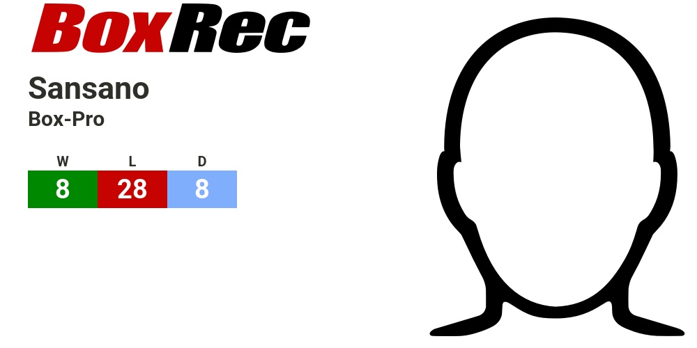 BoxRec: Sansano