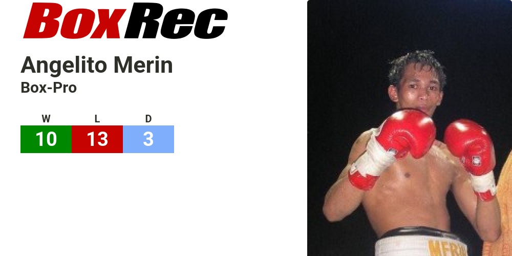 BoxRec: Angelito Merin