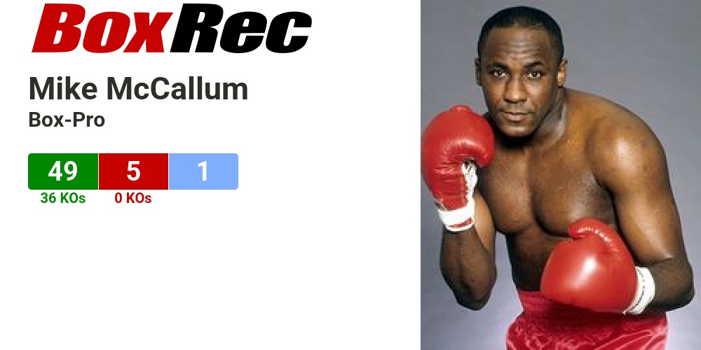BoxRec: Mike McCallum BoxRec: Mike McCallum
