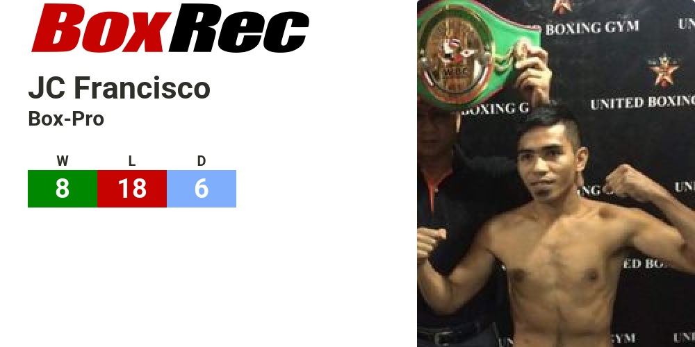 BoxRec: JC Francisco