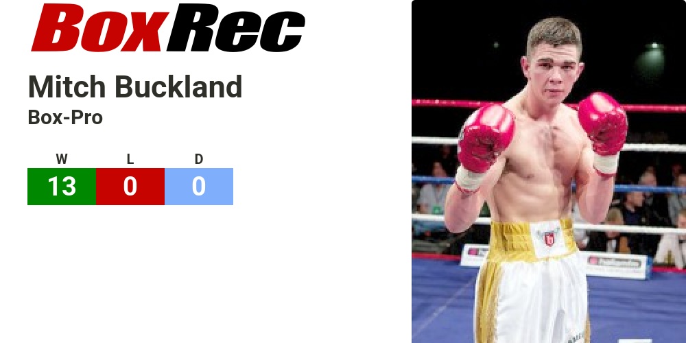 BoxRec: Mitch Buckland