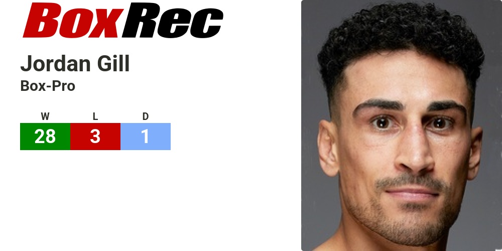 BoxRec: Jordan Gill