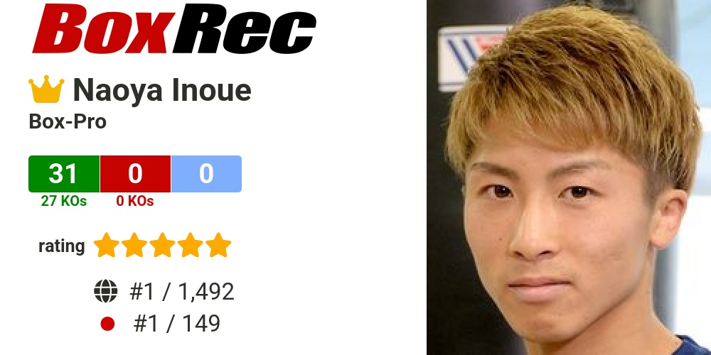 naOYaです。 Naoya Inoue Boxing Enamel Pin | eBay
