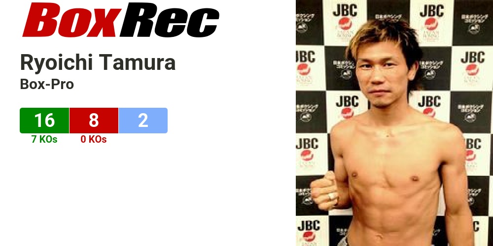 BoxRec: Ryoichi Tamura