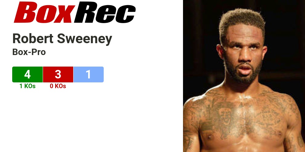 BoxRec: Robert Sweeney